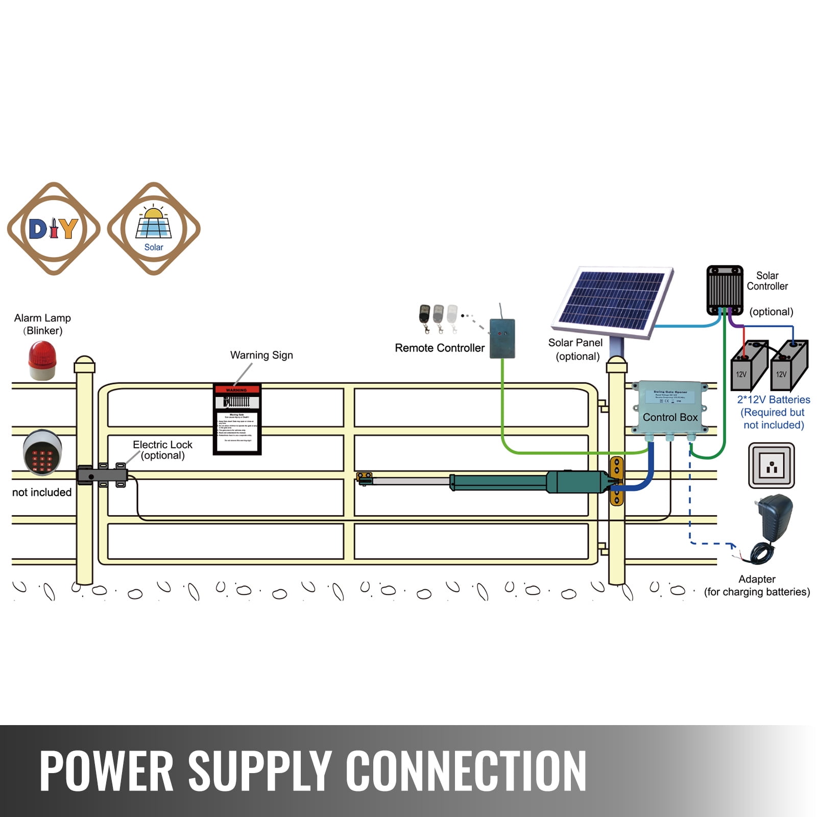 Buy VEVOR Electric Gate Opener, Single Swing Gate Opener 16 mm/s Speed