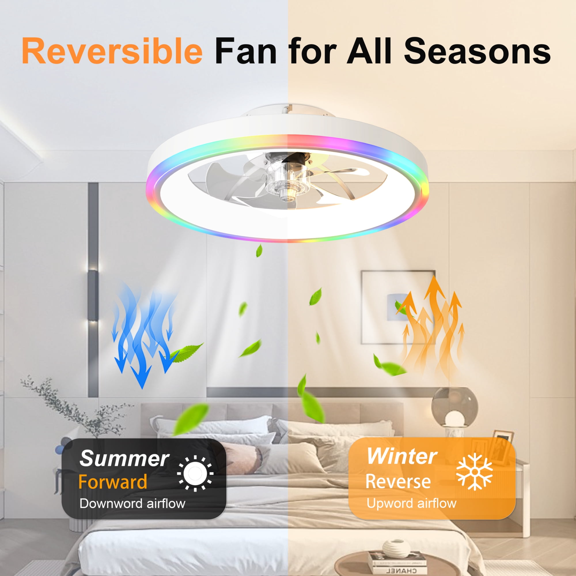 Leumius 19.7" Modern RGB Ceiling Fan with Lights, Flush Mount Low Profile Fan with Remote & APP, 6-Speed Reversible Silent DC Motor, Dimmable 3000-6500K LED for Bedroom Living Room White