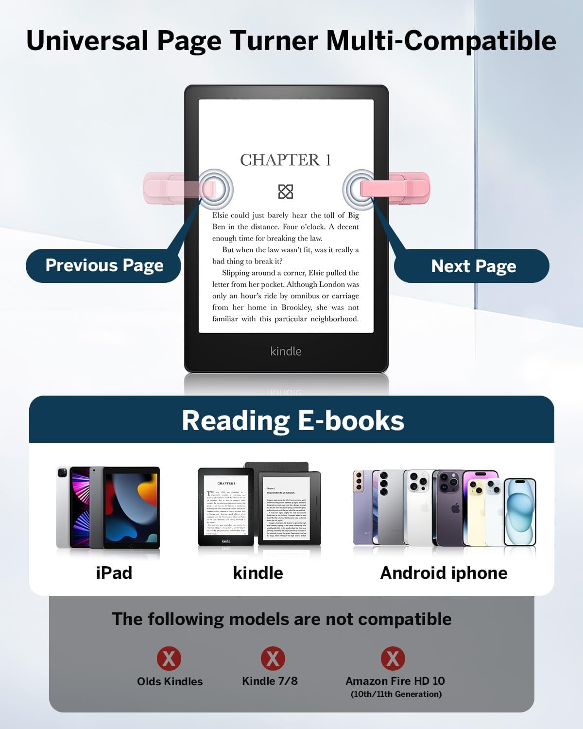 Wireless Page Turner For Kindle & Tablets - Remote Control Reading Clicker With Selfie Shutter | Hands-Free Reading