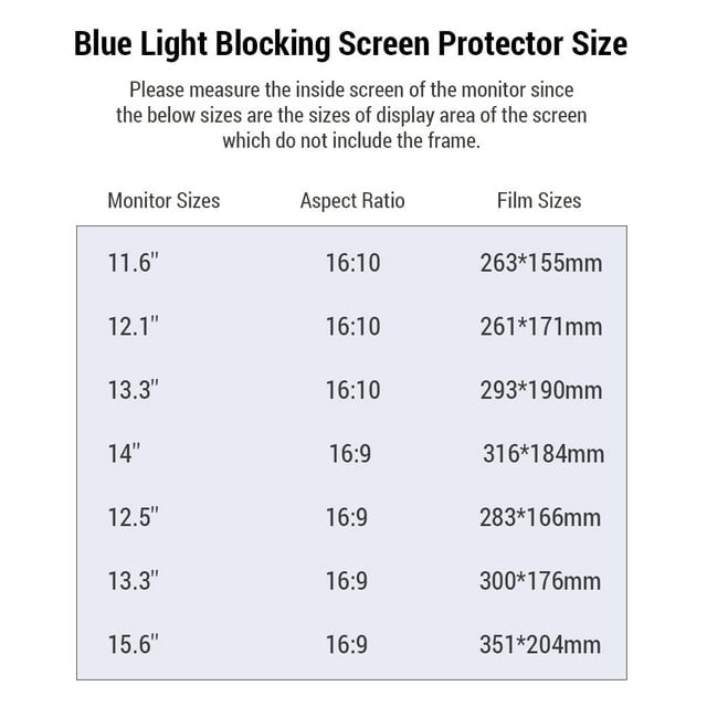 Anti Glare Blue Light Filter,Blue Light Blocking Screen Protector for 12.1 Laptop 16:10 with 70% UV, High Adsorption Blue Light Filter for Laptop High Transmittance Blue Light Filt