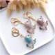 thumbnail image 4 of unbranded Llavero Animal Creativo De Metal Rosa Con Colgante De Ideal Para Decorar Llaves O Accesorios, 4 of 6