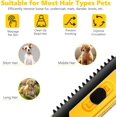 thumbnail image 4 of Peigne d'Épilation pour Animaux (Jaune), Râteau Primer pour Animaux, Kit de Peigne à Lame Double Face, Brosse pour Chien, Convient à Tous Types de Poils, 4 of 5