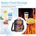 thumbnail image 5 of Kirby Lunch Bag, Insulated Lunch Box Large Capacity Reusable Insulated Cooler Lunch Totes Bag for Work Office School Camping Travel Picnic, 5 of 7
