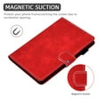 thumbnail image 4 of Dteck Case for Kindle Paperwhite (11th Generation-2021) 6.8 inch ,Magnetic Shockproof Smart PU Leather Folio Card Holder Wallet Hybrid Rubber Cover for Amazon Kindle Paperwhite 2021,Red, 4 of 5
