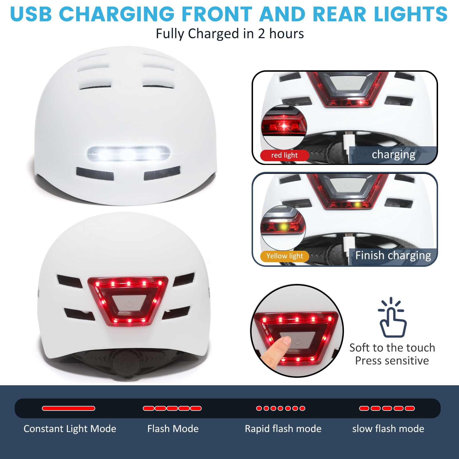 Adult Bike Helmet with Light - Bicycle Helmets Men - Women - Front and Back LED Lights Adjustable Cycling Helmet for Urban Commuter Biking Scooter