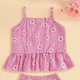 thumbnail image 5 of Paguaki Toddler Girls Clothes 1T 2T 3T 4T 5T Summer Outfits Floral Print Sleeveless Tank Top And Shorts 2-Piece Set Toddler Clothes, 5 of 5