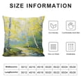 thumbnail image 5 of Orinice Impressionist Painting Graphic Decorative Cushion Throw Pillow Cover 18x18in, 5 of 5