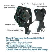 LINCO 2Pack Flora X Photo Studio Lighting Kit Photography Softbox Light-CK463