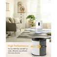 thumbnail image 3 of Air Purifier Replacement Filter,H13 True HEPA Air Filter for A2 Air Purifier,1pc, 3 of 5
