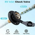 thumbnail image 4 of RV Water Inlet, RV City Inlet with Check Valve, RV Water Hose Connector with Cover, 3/4NH Female to 1/2NPT Male, 4 of 6