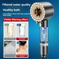 thumbnail image 5 of High Pressure Shower Head,Twin Turbo Turbocharged, 3 Spray Jet Modes with Pause Switch, 5 of 8