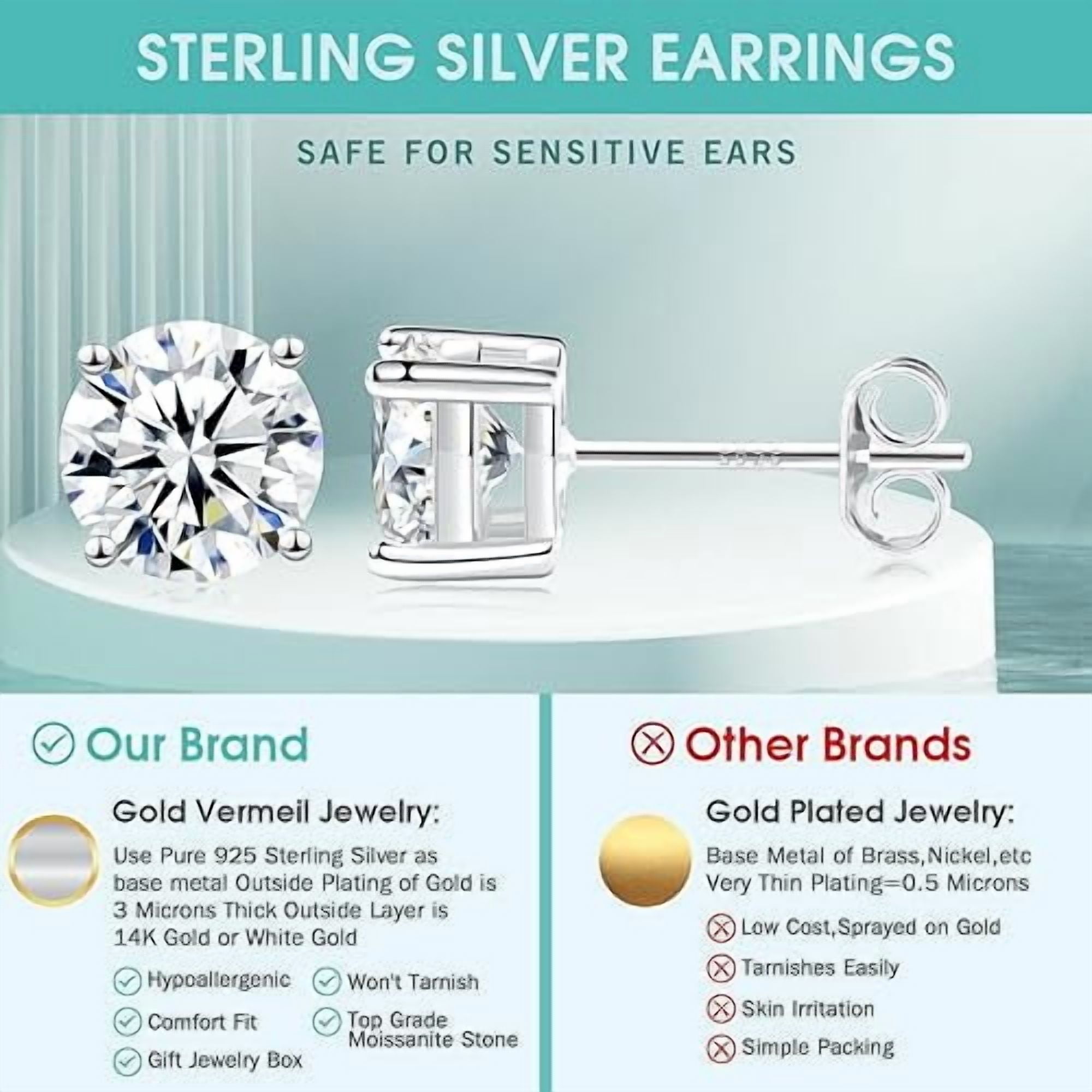 "Moissanite Lab Created Diamond Solitaire Stud Earrings 1.0ctw-3.0ctw | D Color VVS1 | Hypoallergenic 925 Sterling Silver | 14K White Gold Plated | Friction Back - Perfect Gift for Women & Men"