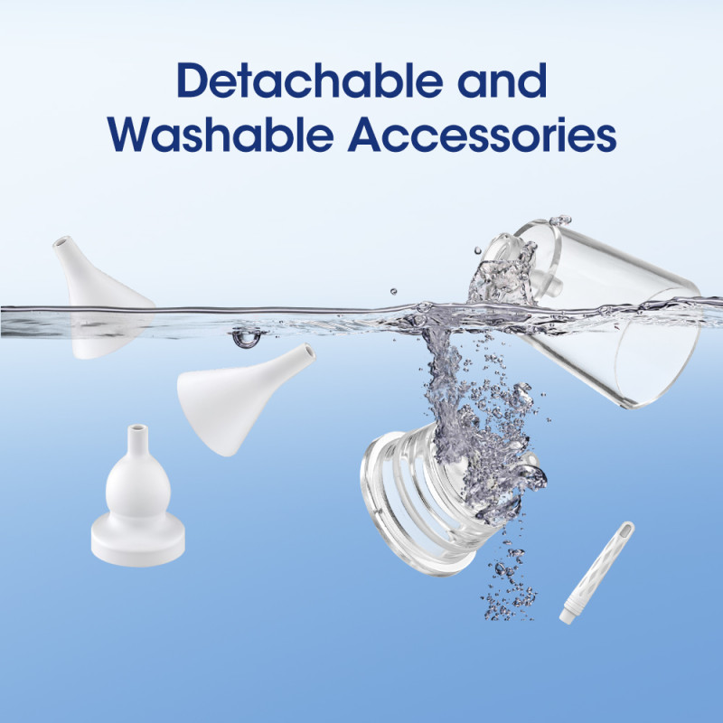 Nasal Aspirator for Baby, Upgraded 5 Suction Levels Baby Nose Sucker,  Waterproof Electric Nose Suction for Baby, Booger Sucker for Toddlers with Automatic Cleaning  & Light Functions