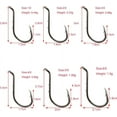 thumbnail image 2 of 50pcs Jig Fish Hooks Octopus Barb Fishing Hooks Fishing Hook Bait Holder Hook with 2 Baitholder Barbs (50pcs 2/0), 2 of 5