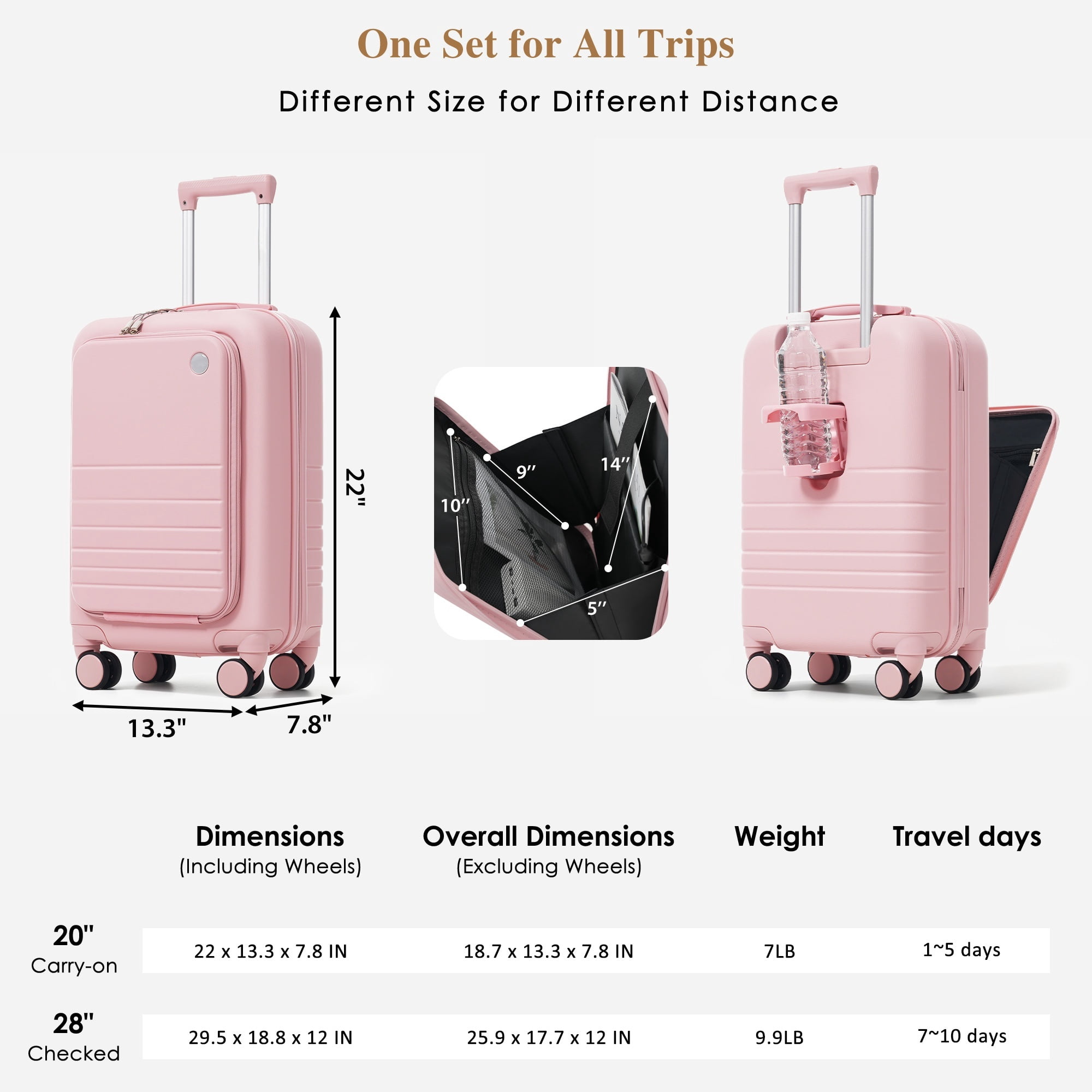 Euroco 4 Piece Luggage Sets, 20" Carry On Luggage with Front-Opening & Cup Holder, 20/28inch Hardside Suitcase Set with USB Charging Ports,TSA Lock & Spinner Wheels for Travel,Pink