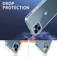 thumbnail image 3 of iPhone 12 Pro Max Clear Heavy Duty Case - Clear { Shock Absorbent Durable Case- Compatible for iPhone 12 Pro Max 6.7 inch), 3 of 6