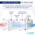 thumbnail image 2 of 16x25x1 MERV 8 Furnace Filters - Made In Canada And Labeled As 2 of 13