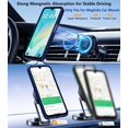 thumbnail image 3 of Funda de teléfono Iokmax para Samsung Galaxy A16 5G con 2 puertos de pantalla, 3 of 7