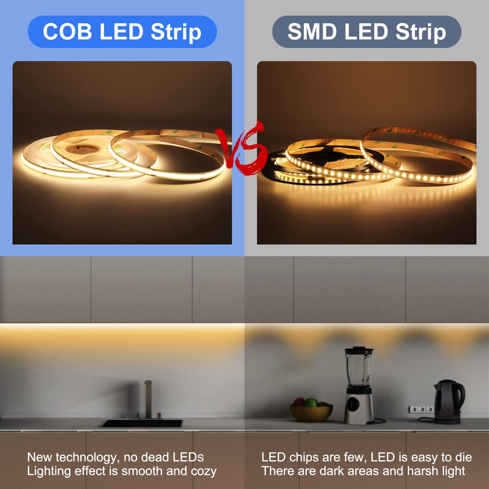 COB LED Strip Light 16.4ft 12V, 3000K Warm White, 528 LEDs/m, High Brightness, 10mm Flexible LED Tape for Indoor DIY Lighting(No Adapter&Controller)