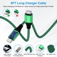 thumbnail image 4 of 2 Pack 20W PD Fast Wall Charger Station with 6FT Braided USB-C to C Cables, Phone Charger Compatible with iPhone 17/16/15 Pro Max iPad Pro Galaxy S26 Android, Green, 4 of 7