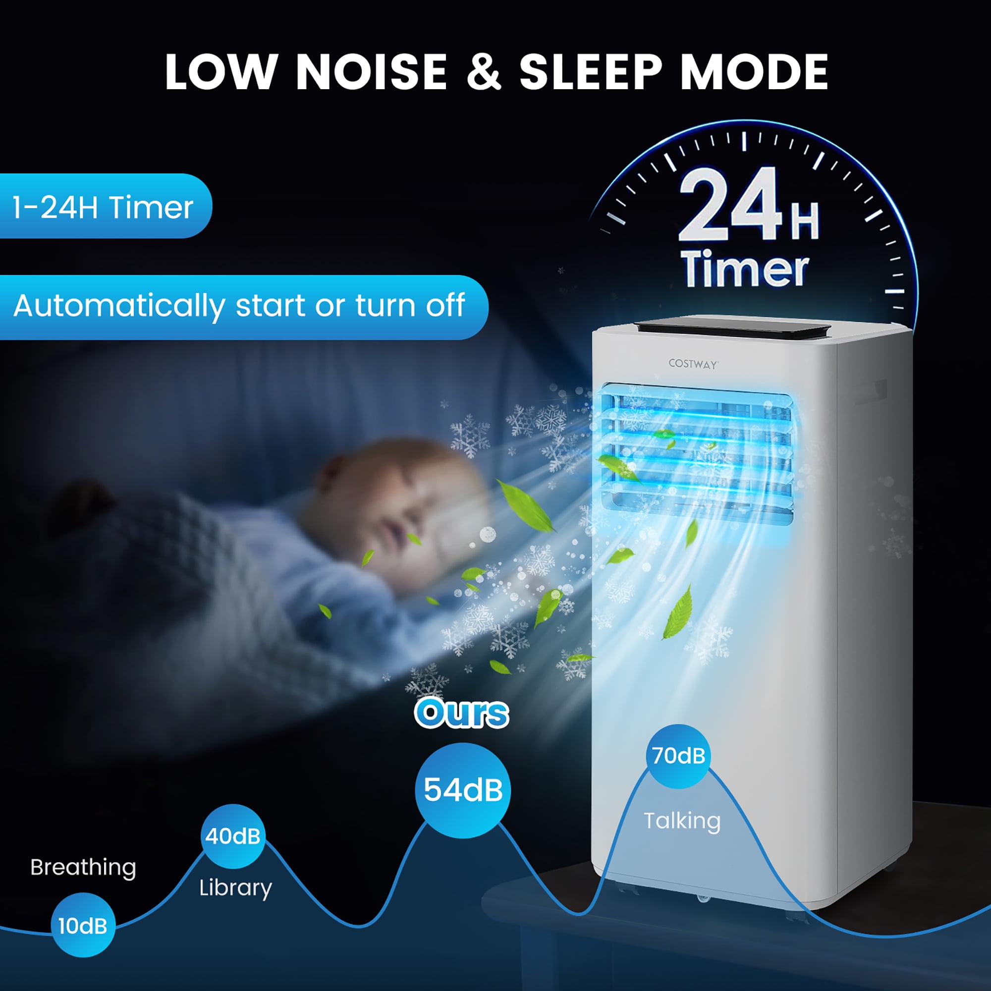 Costway 8000 BTU Portable Air Conditioner 3-in-1 AC Unit with  Cool Fan Dehum Sleep Mode