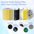 thumbnail image 3 of Filtro de Repuesto Ulrempart Core 400S Compatible Paquete de 2, 3 of 6