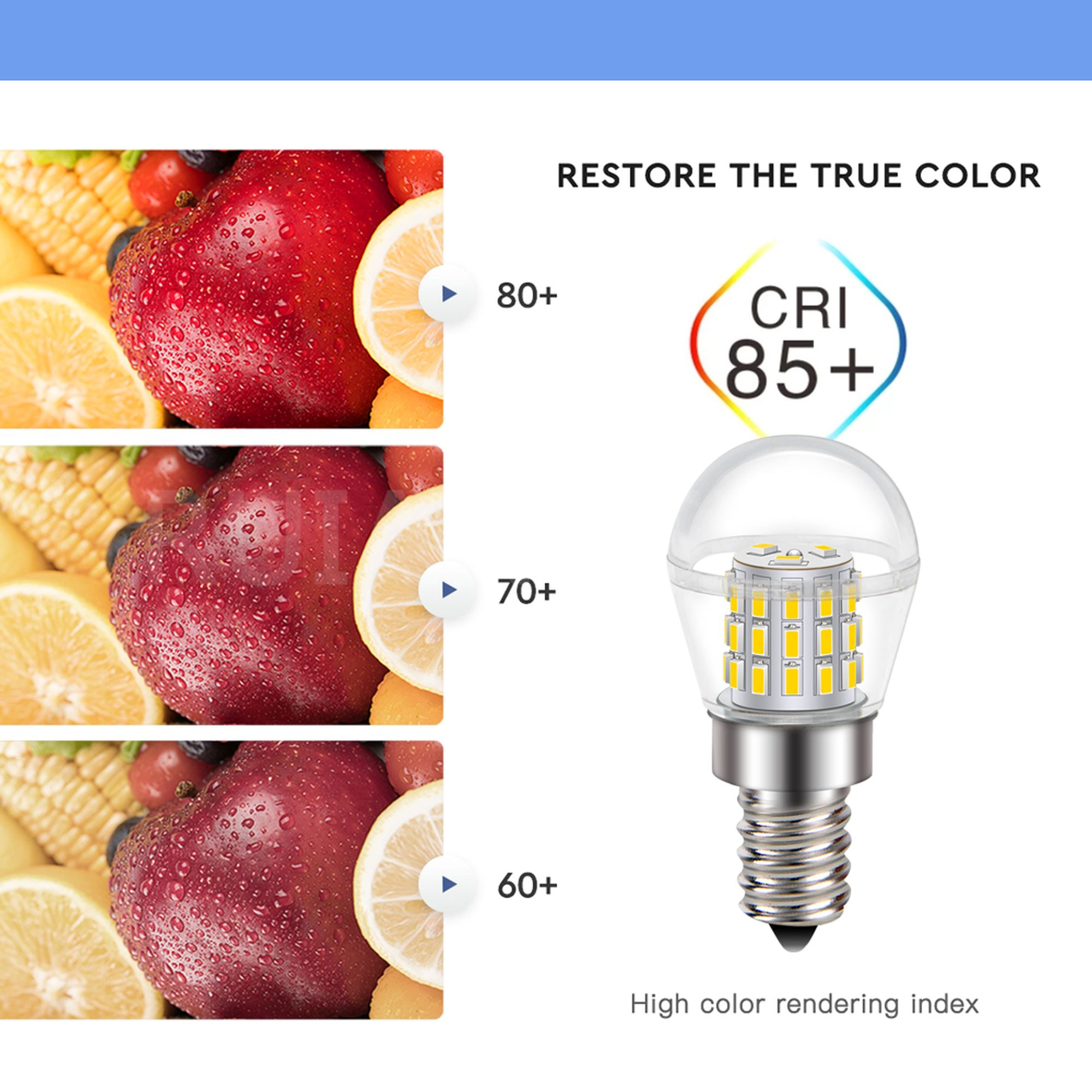Ruiandsion E12 Small Base LED Bulb 1000 LM 3000K Warm White Wide Voltage 10V-30V Polarity Free for Decorative Lighting,(Pack of 5)