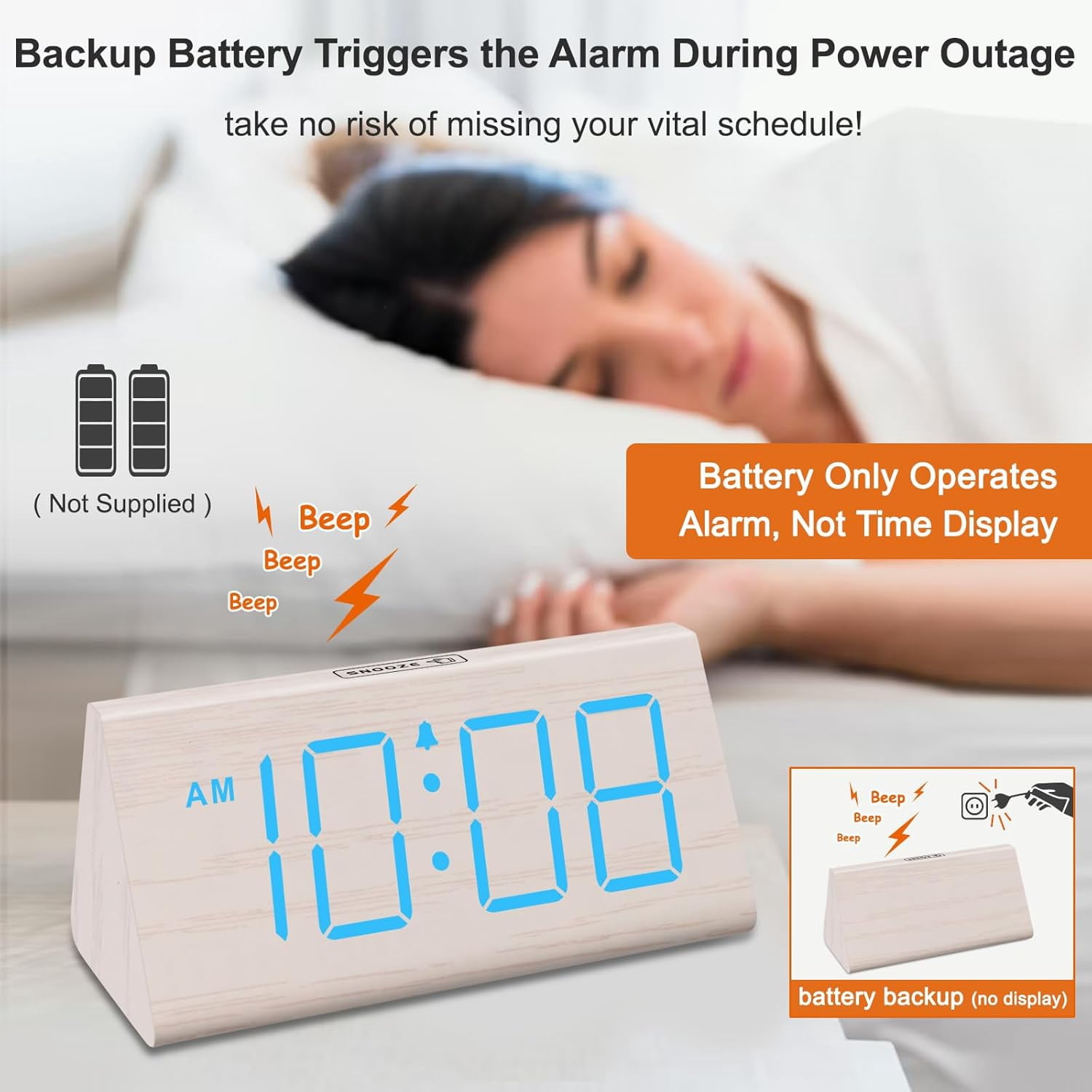 Wooden Digital Alarm Clocks for Bedrooms - Electric Desk Clock with Large Numbers, USB Port, Loud Alarm for Heavy Sleepers, Adjustable Volume, Dimmer, Snooze, DST, Wood Décor, Adapter Powered