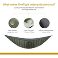 Night Protector Ultralight Hammock Underquilt Full Length Camping Quilt