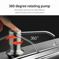 thumbnail image 5 of Stainless Steel Soap Dispenser Kitchen Sink Hands Bath Liquid Pump Bottle 300Ml, 5 of 6