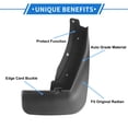thumbnail image 3 of Guardabarros delanteros y traseros únicos compatibles para Volkswagen Tiguan 2 R-Line 2017-2023, 3 of 6