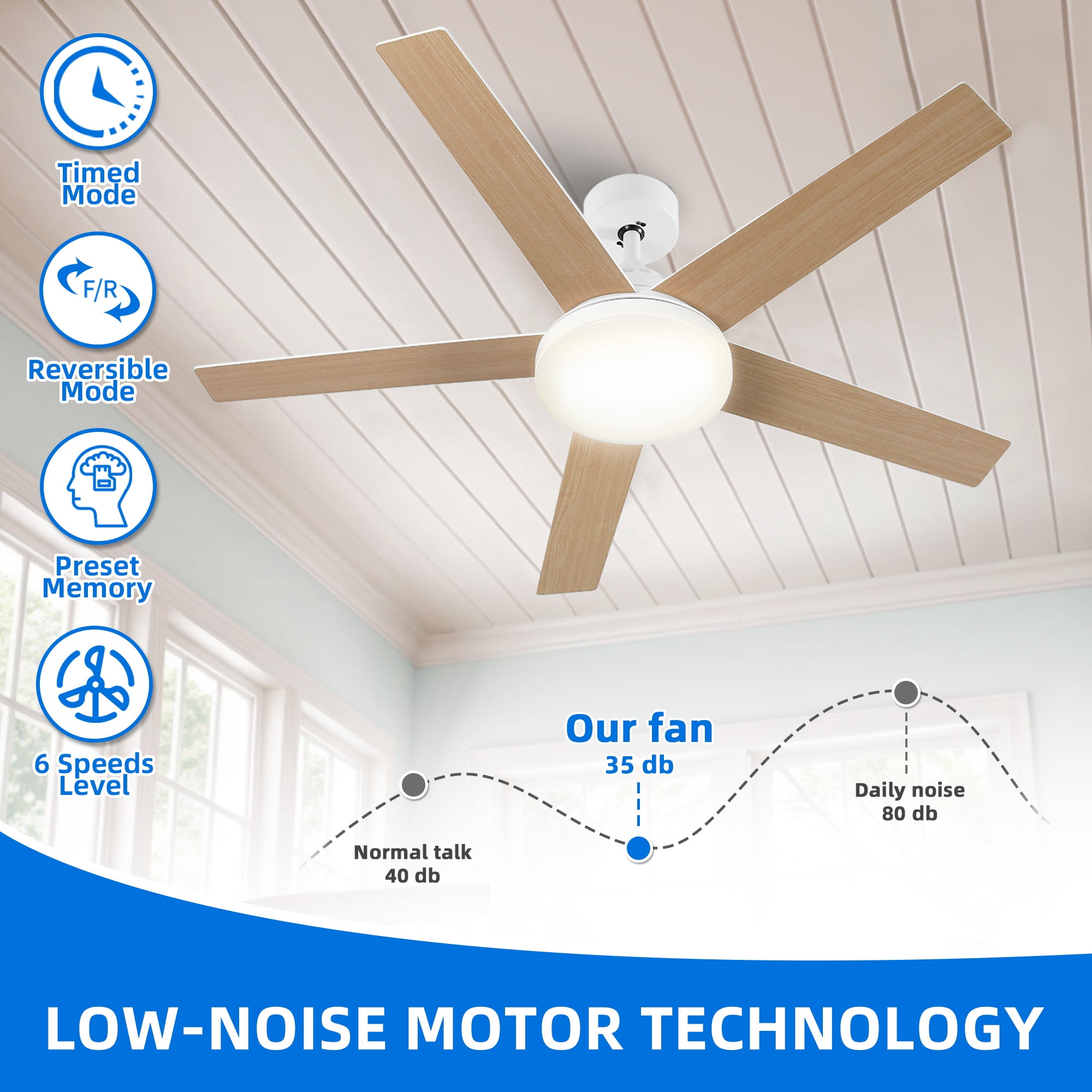 Dextrus 52" Ceiling Fan with Light and Remote Control, Modern Ceiling Fan with 6-Speed Quiet  DC Motor 5 Fan Blades