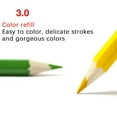 thumbnail image 4 of 36 Colors Artist Grade Oil Based Colored Pencils for Adult Coloring Books & Professional Art | Soft Blendable Core for Shading & Drawing | School & Student Art Supplies, 4 of 9