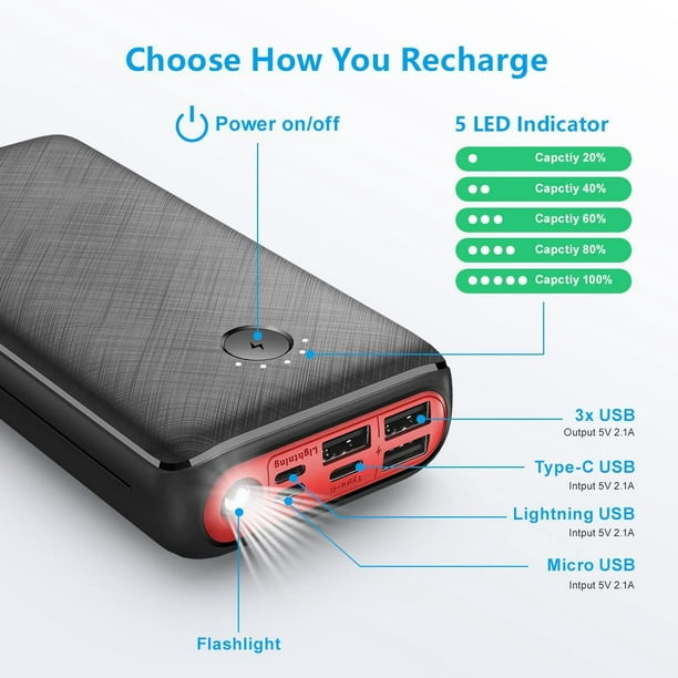 Batterie Externe 30000mAh Chargeur Portable Grande Capacité Rapide avec 3  Ports USB Sortie et 3 Entrées et Lampe de Poche Affichage 5 LED Power Bank  Charger les pour iPhone Samsung iPad et