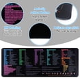 thumbnail image 5 of Aovky Excel Cheat Sheet Desk Pad, Large Office Excel Mouse Pad, Word/Window/PPT/Excel Shortcuts Cheat Sheet Desk Mat, PC Office Spreadsheet Keyboard Mat Anti-Slip Stitched Edges, 31.5 x 11.8in, 5 of 7