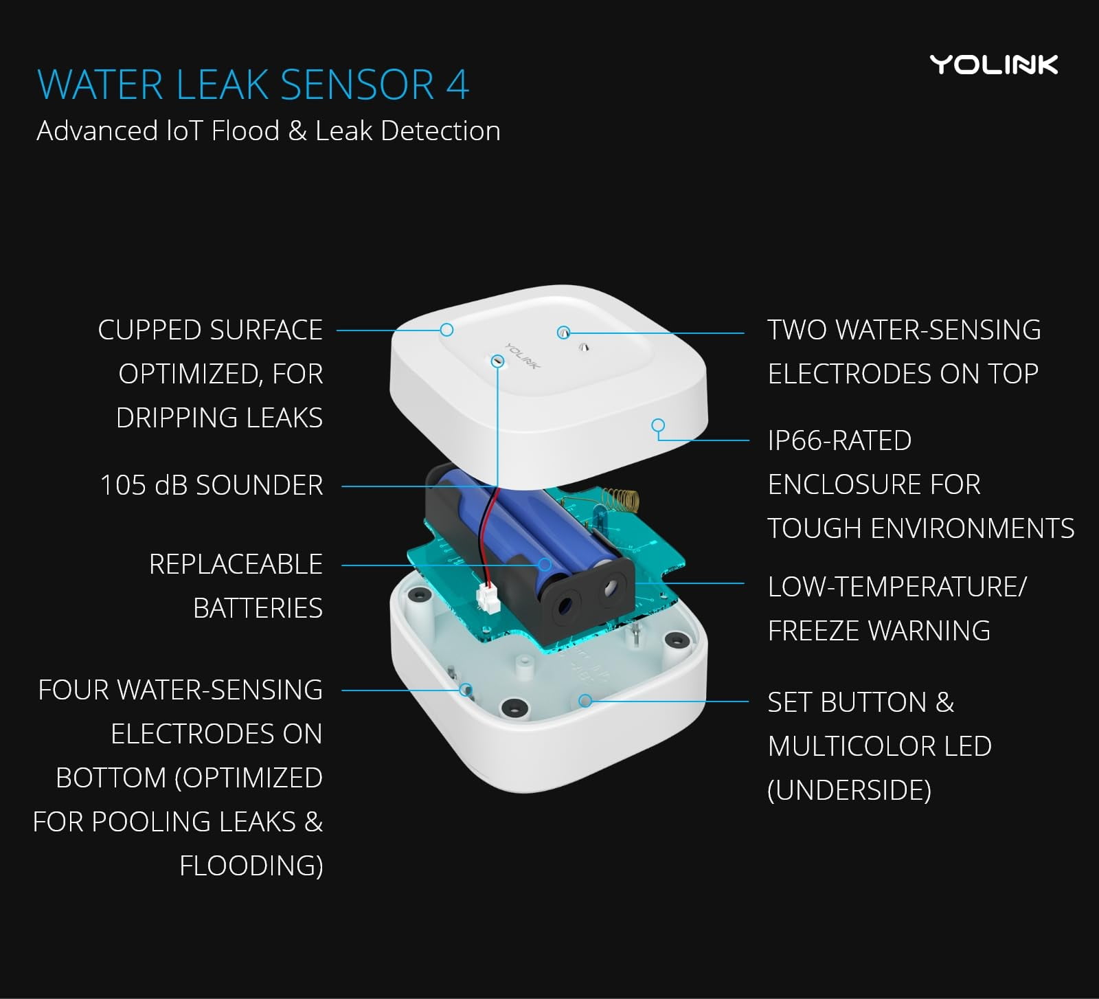 YoLink Smart Home Starter Kit: Hub & Water Leak Sensor 4 with 105dB Audio Alarm 4-Pack, SMS/Text, Email & Push Notifications, Freeze Warning, LoRa Up to 1/4 Mile Open-Air Range, w/Alexa, IFTTT