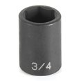 thumbnail image 1 of GRY-2034M Pneumatique Gris 0,5 Po x 34 mm. Standard, 1 of 1