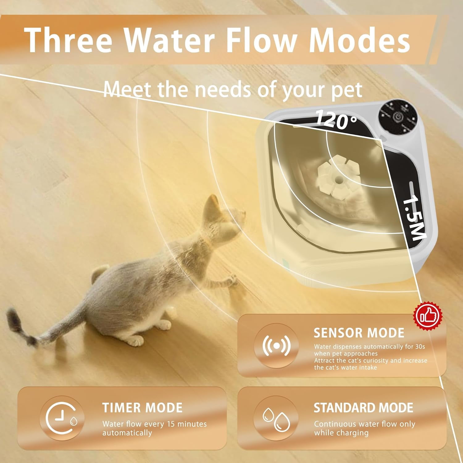 Cordless Cat Water Fountain 95 oz / 2.8 L, Battery Operated Pet Water Fountain with Motion Sensor, Stainless Steel Tray and 4 Filters for Cats and Dogs (White)