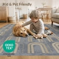 thumbnail image 4 of ODIKA 2'x3' Washable Throw Rug Abstract Distressed Farmhouse Geometric Archway Motif Lightweight for Hallway, Study Room, Non-Slip Low Profile, Flatwoven, 4 of 7