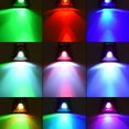 thumbnail image 2 of Warning Light | Solar Shark Fin With Signal Radio Antenna Roof Refitting | Warning Explosion Flash Decorative Lamp For Vehicles||Universal Auto Car LED Warning Lamp | Solar Powered Shark Fin Antenna, 2 of 9
