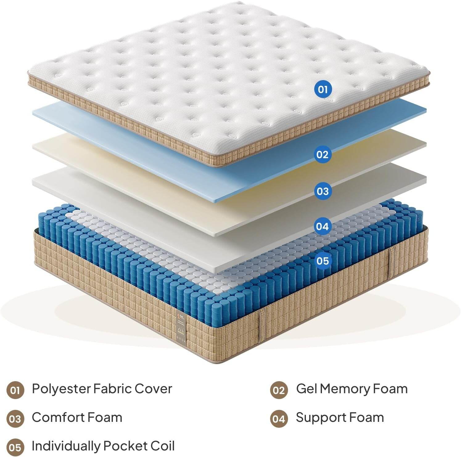 Memory Foam Mattresses Queen Mattress 14 Inch, 7-Zone Contouring Bed in a Box,Firm Hotel Collection Hybrid Mattresses with Extra Lumbar & Shoulder Support,Hybrid Mattresses