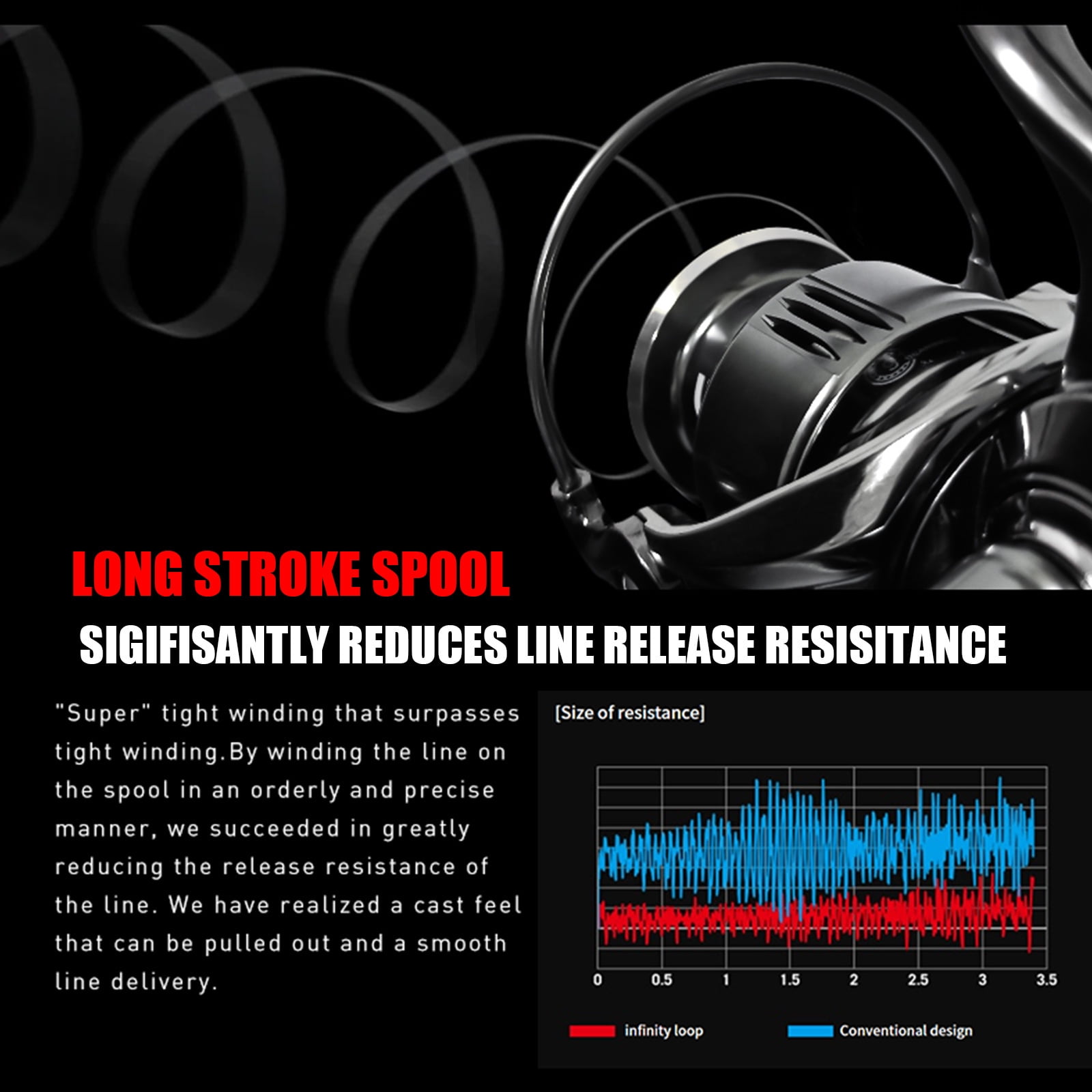 Fishing Reel Spinning Coil Super Light 10+1BB Stainless Steel Bearing 5.8:1 Sea Saltwater Waterproof Tackle For Bass Pike