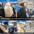 thumbnail image 7 of Front Seat Covers Fit for Hyundai Genesis 2009-2016, Premium Faux Leather Waterproof Breathable Anti‑Slip Seat Protectors, Beige, 7 of 7