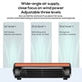 thumbnail image 3 of Car Headrest Cooling Air Fan Adjustable Car Neck Cooler USB Powered Rear Seat Ventilator for Front Rear Seat Passenger, 3 of 5