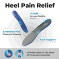 thumbnail image 6 of FitVille Wide Golf Shoes for Men Waterproof Professional Spiked Golfers Training Sneakers with Arch Support, 6 of 6