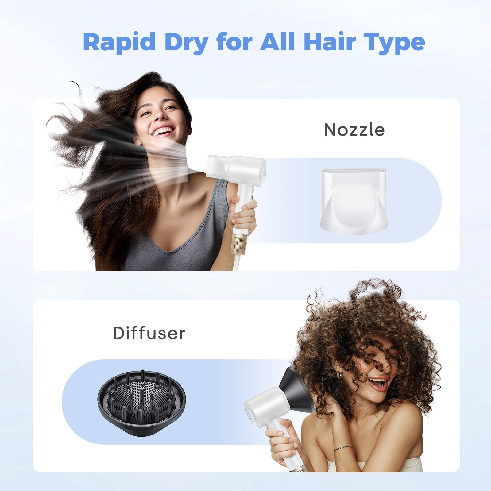High Speed Hair Dryer-Bopcal Ionic Blow Dryer for Hair Care,3 Speeds & 4 Temps,Diffuser & Nozzle,for Home, Travel and Gift Choice(White)