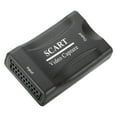 thumbnail image 3 of Video Capture Card,Professional USB2.0 SCART Capture US SCART Capture Card SCART Capture Card Precision Engineered, 3 of 9
