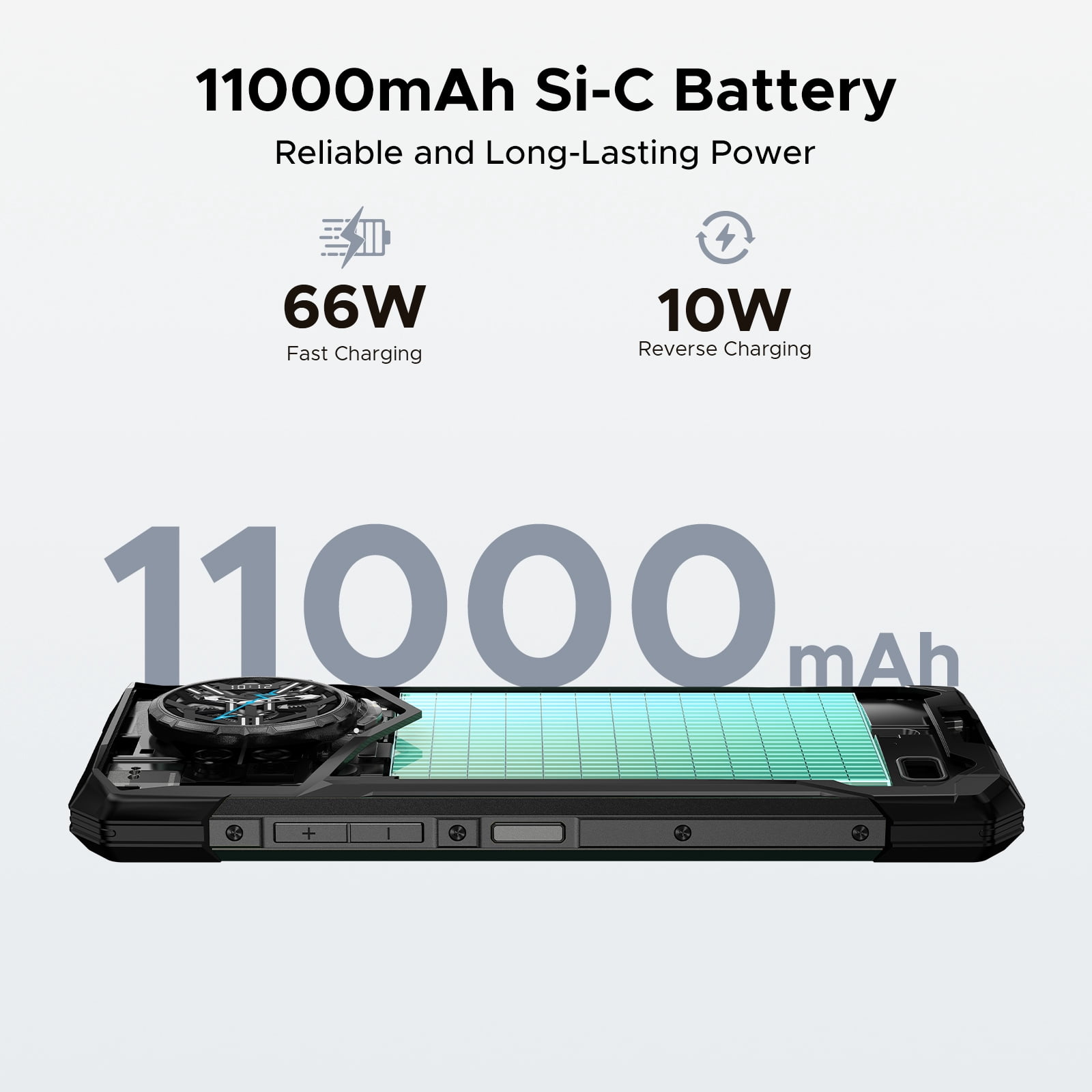 DOOGEE S200 Ultra Rugged Smartphone 5G, 48(12+36)GB+1 TB, 1.32"AMOLED Rear Display, 6.72" FHD&120Hz, 4nm D7400 Android 15, 11000mAh/66W, 100MP+20MP Night vision, Light Effect,Face ID/BT5.4/WiFi6E/NFC