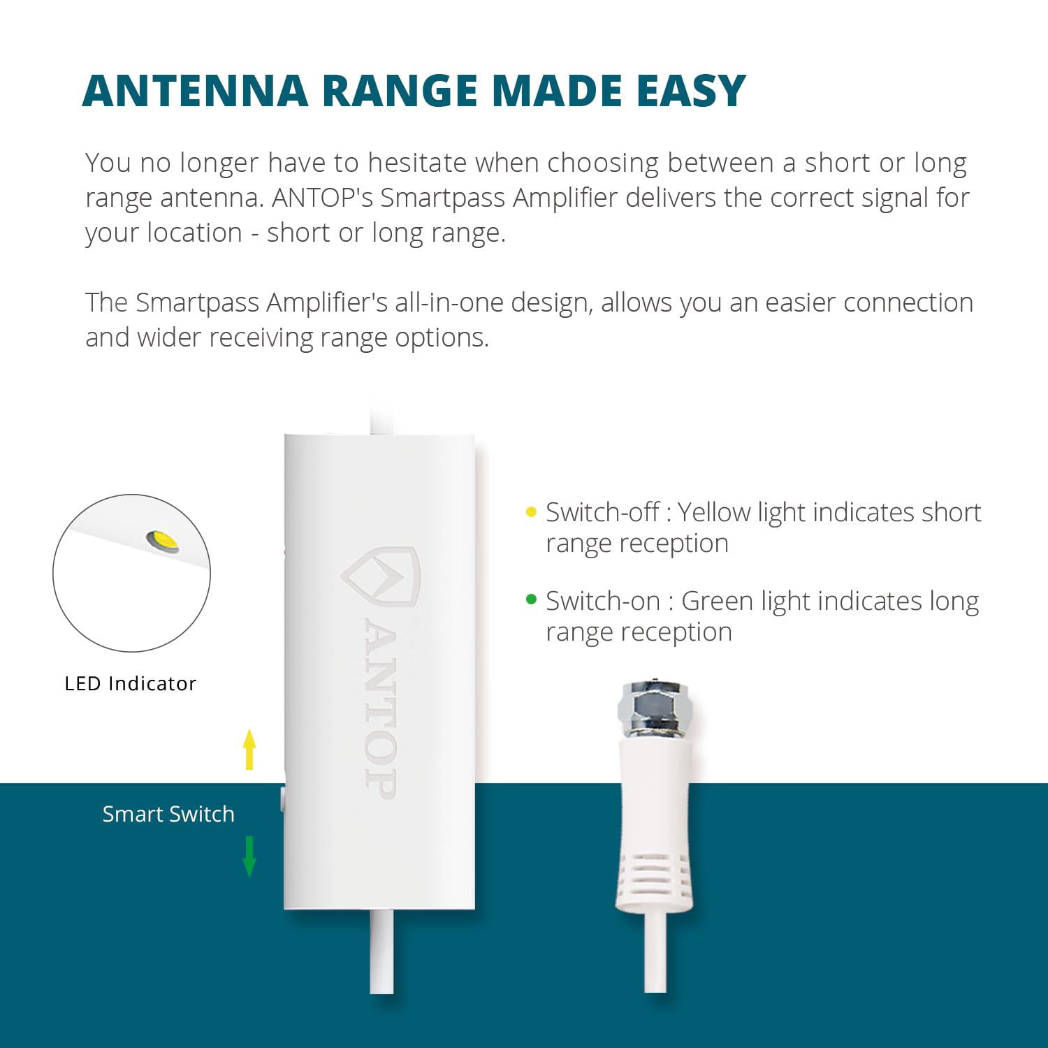 Antop AT-400BV HDTV Amplified Antenna