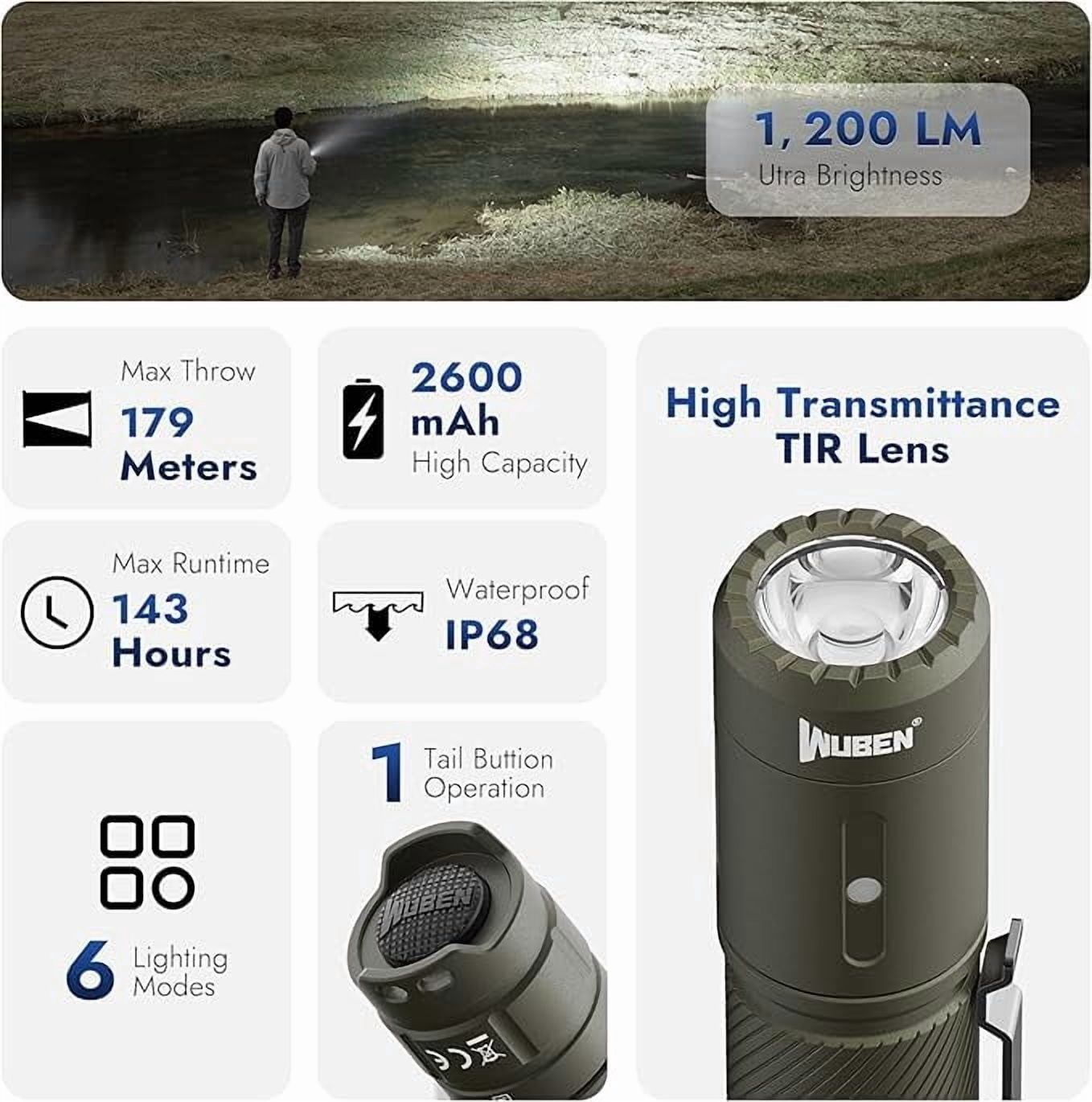 WUBEN C3 Rechargeable Flashlight, 1200 Lumens, 6 Modes, IP68 Waterproof, Tactical LED Flashlight for Camping, Emergency, Hunting